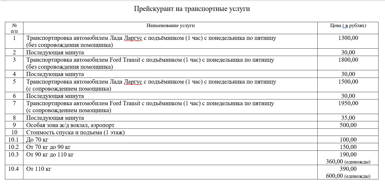 Открыть оригинальное изображение